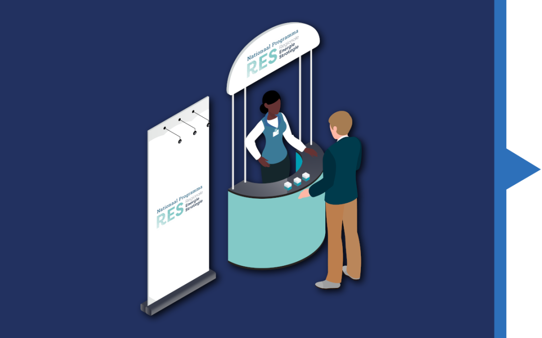 Energietransitie / RES